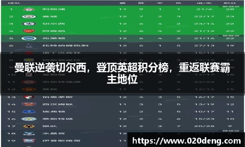 曼联逆袭切尔西，登顶英超积分榜，重返联赛霸主地位