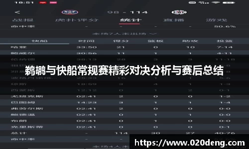鹈鹕与快船常规赛精彩对决分析与赛后总结